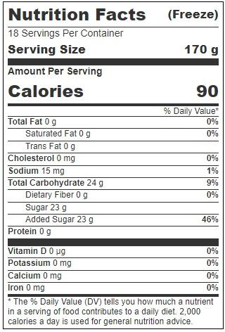 Product gallery 3671366