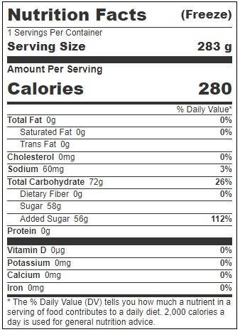 Product gallery 3855806