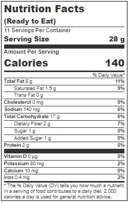 Product gallery 3172027