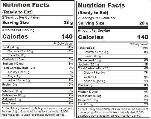 Product gallery 3172045