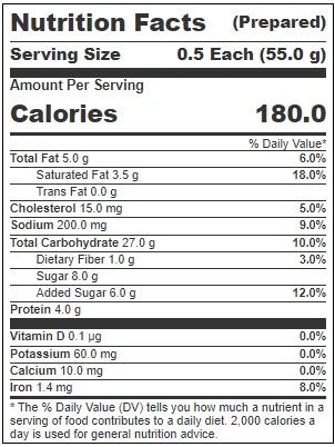 Product gallery 2778113