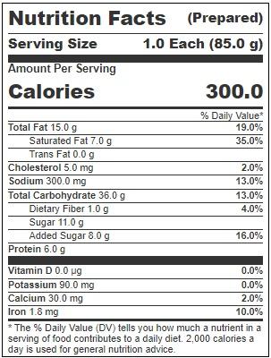 Product gallery 2783735