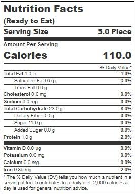 Product gallery 3204868