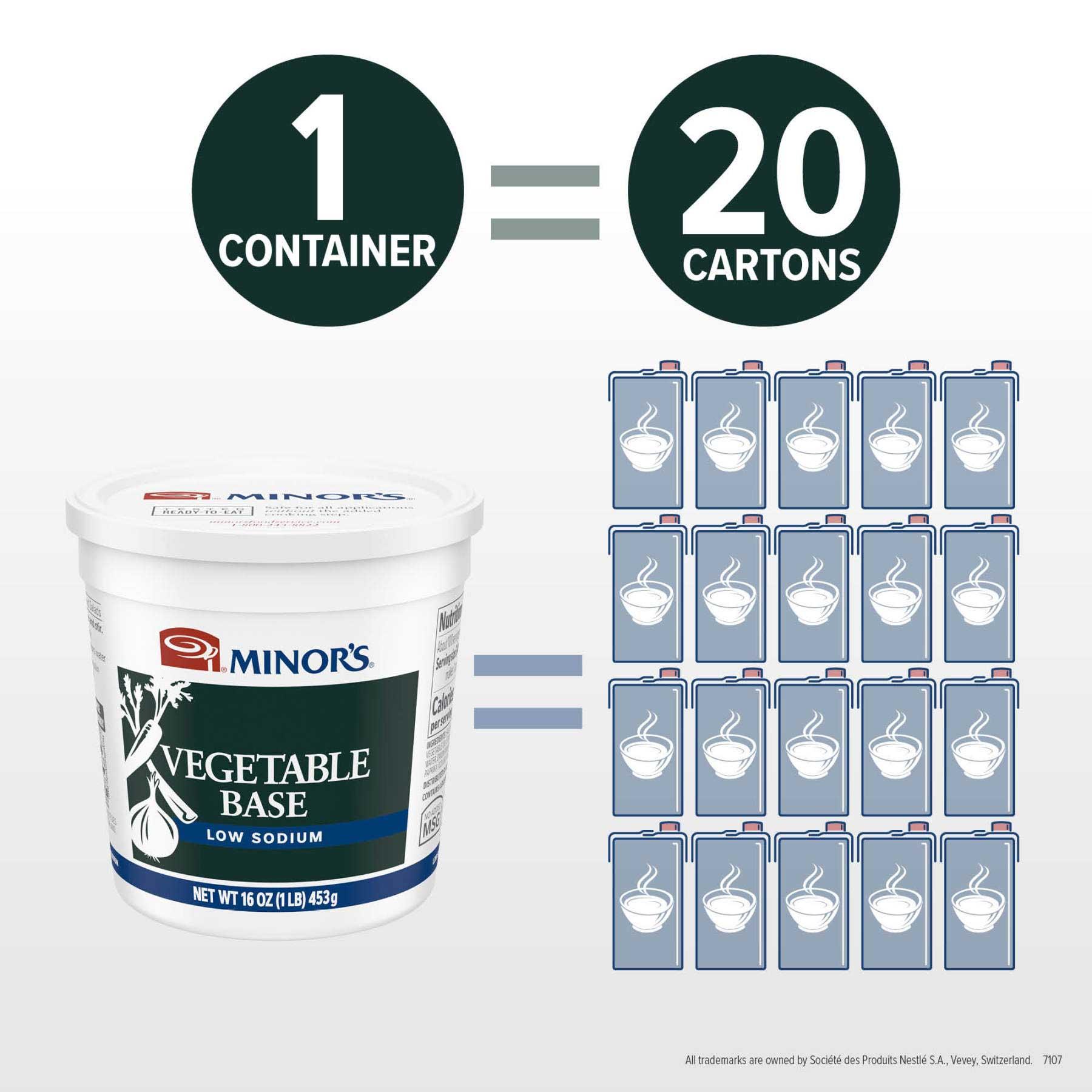 Product gallery 4284904