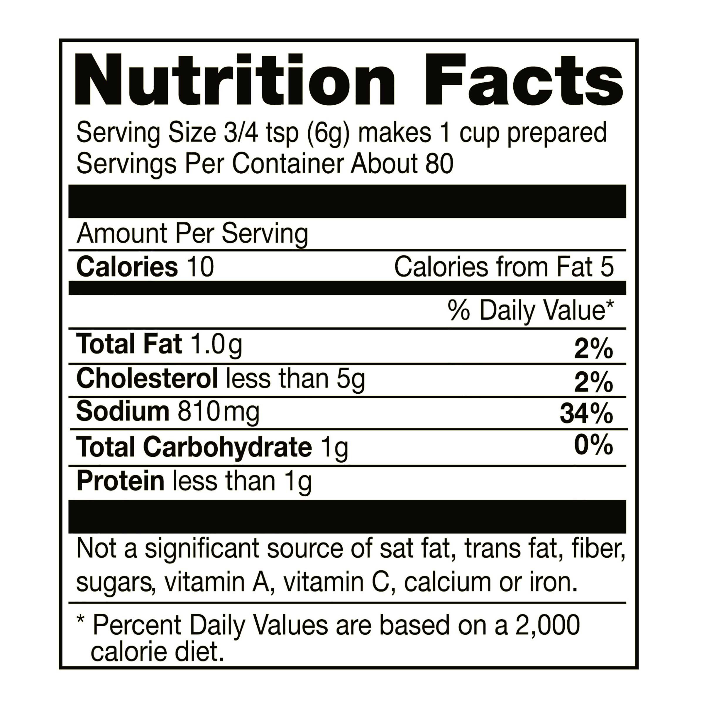 Product gallery 1606097