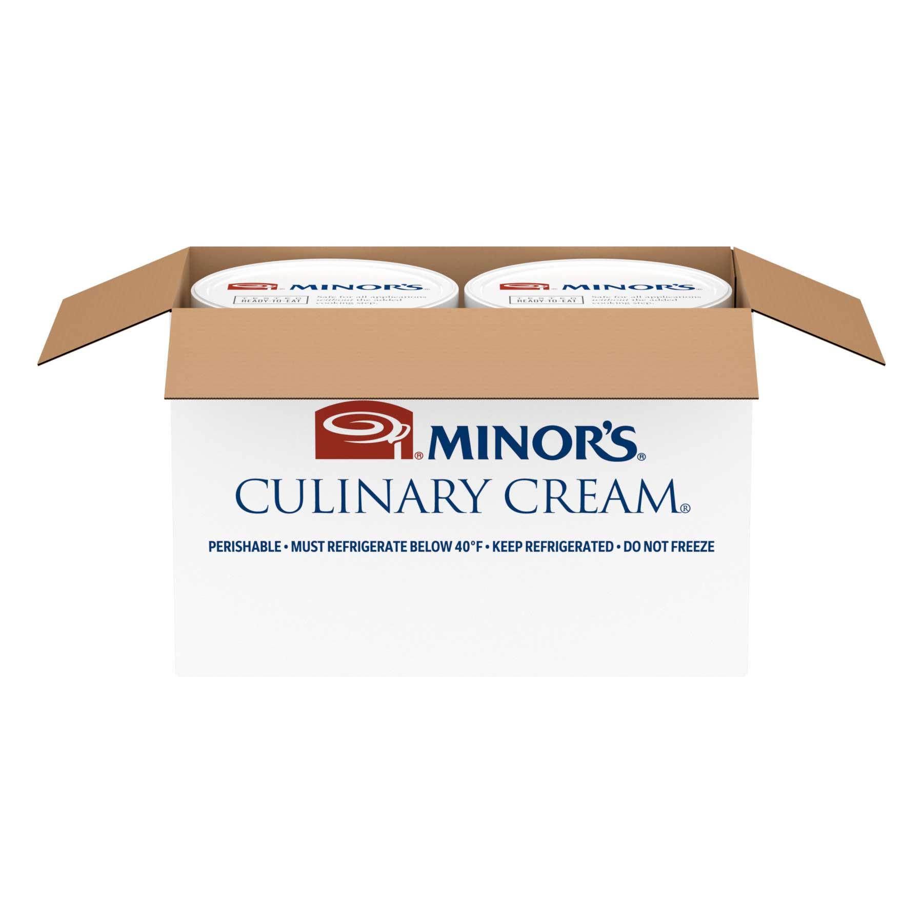 Product gallery 3832254