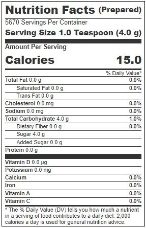 Product gallery 3126117