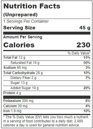 Product gallery 3204913