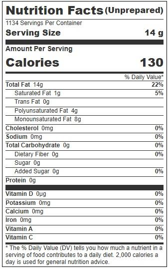 Product gallery 4643068