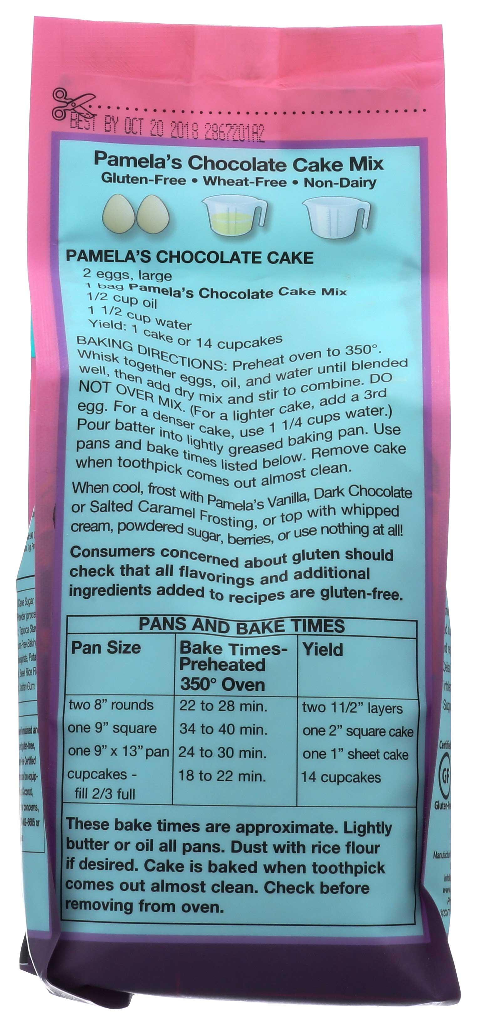 Product gallery 2282893