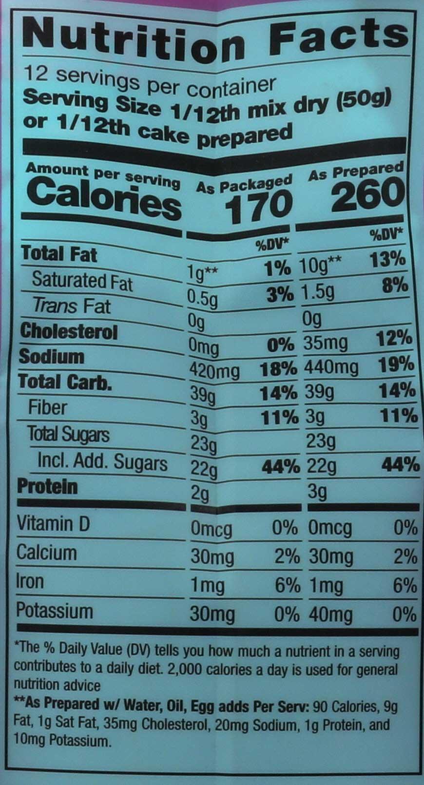 Product gallery 2282899