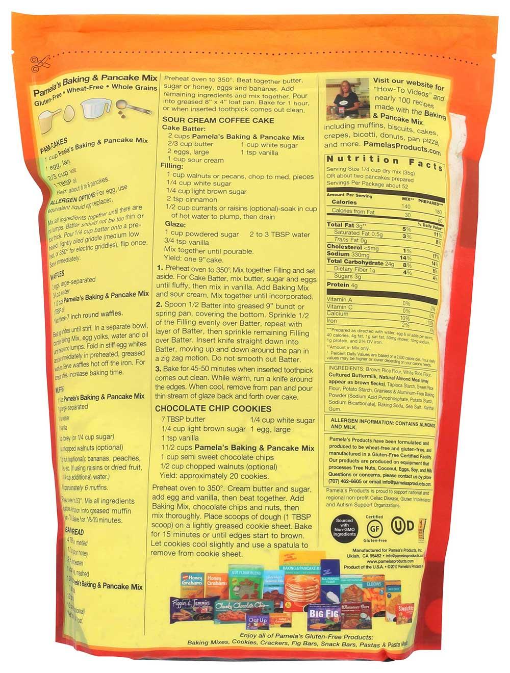 Product gallery 2282845