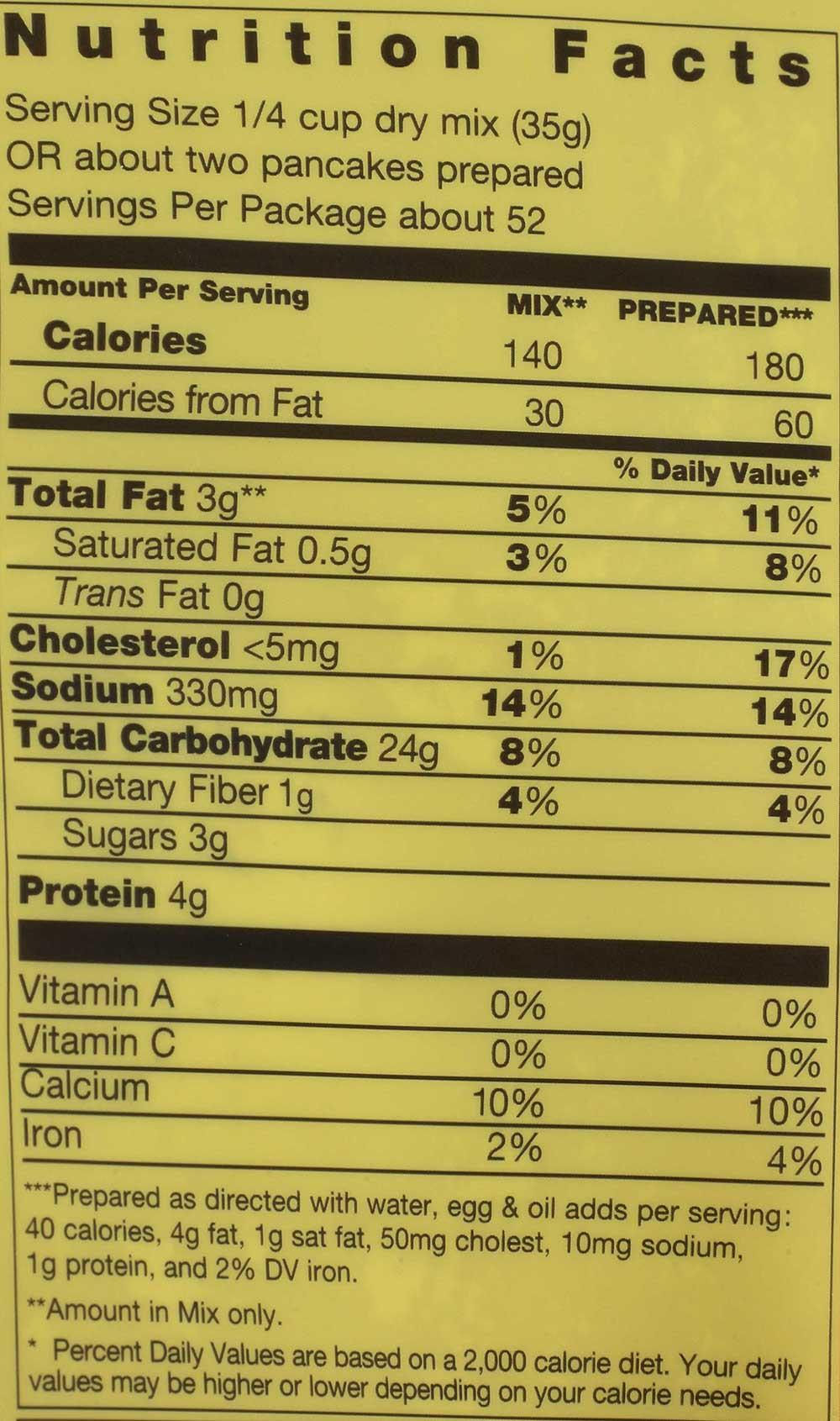 Product gallery 2282851