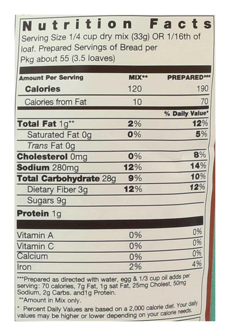 Product gallery 2290864