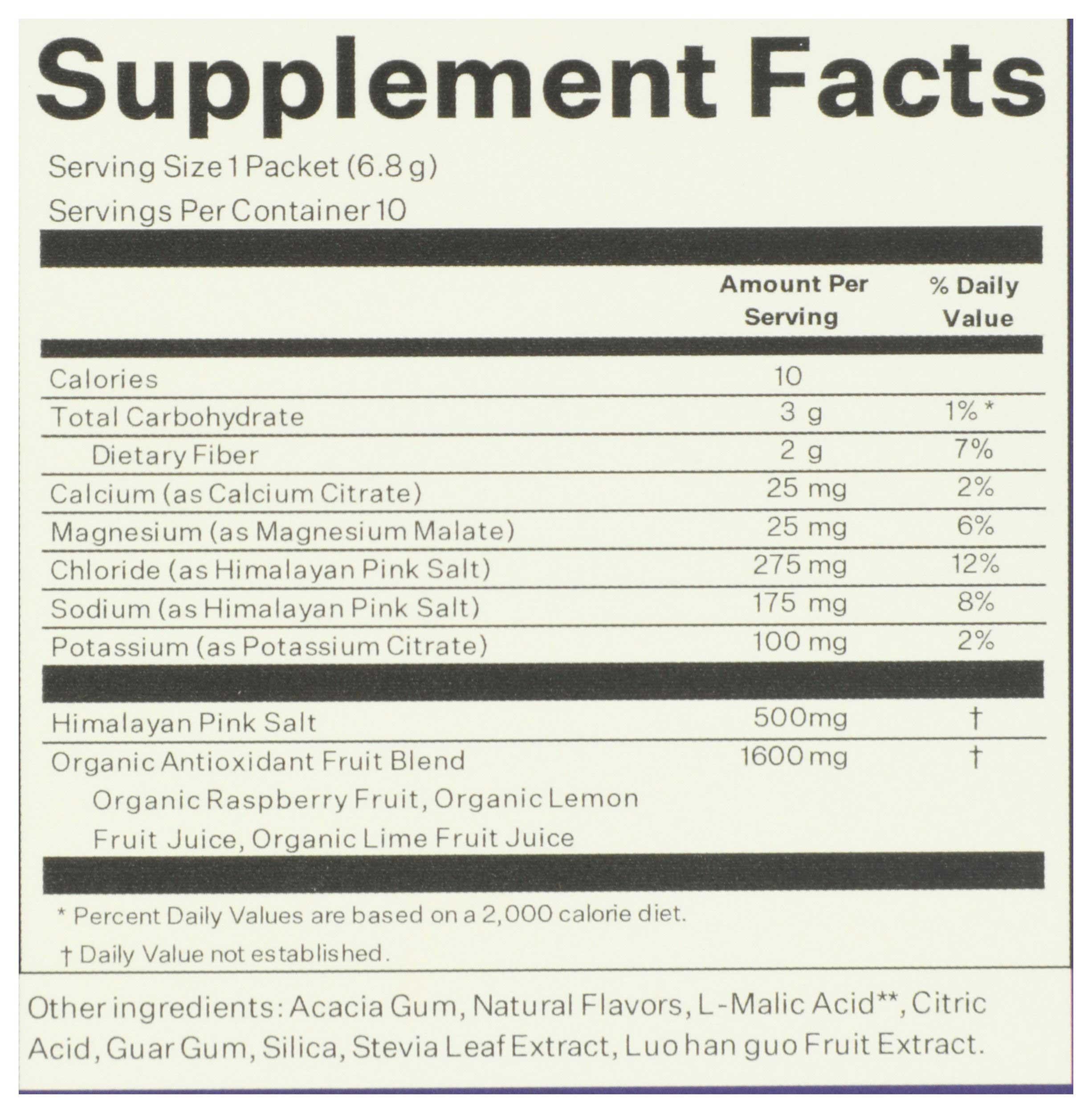 Product gallery 4577770