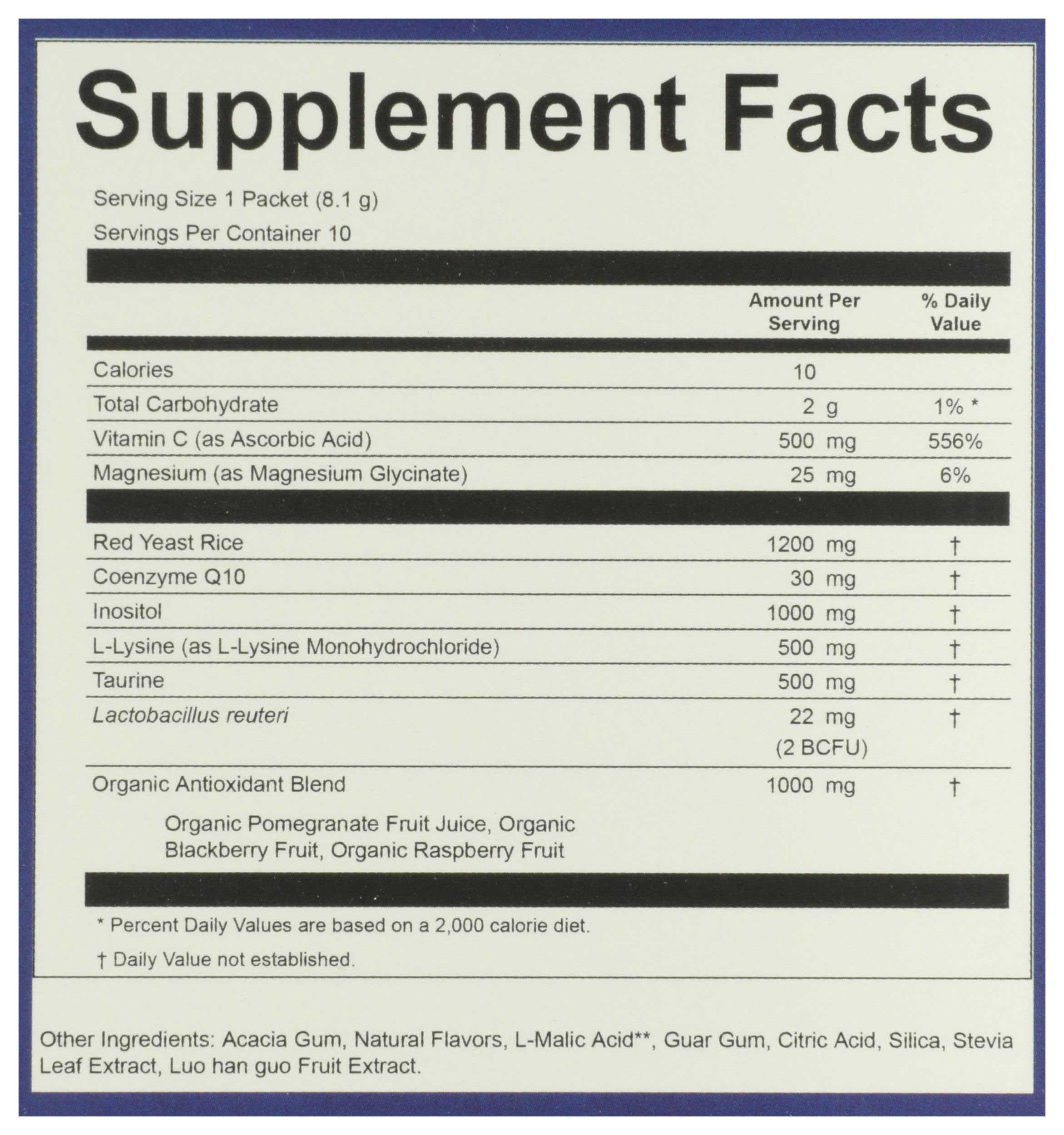 Product gallery 4573705