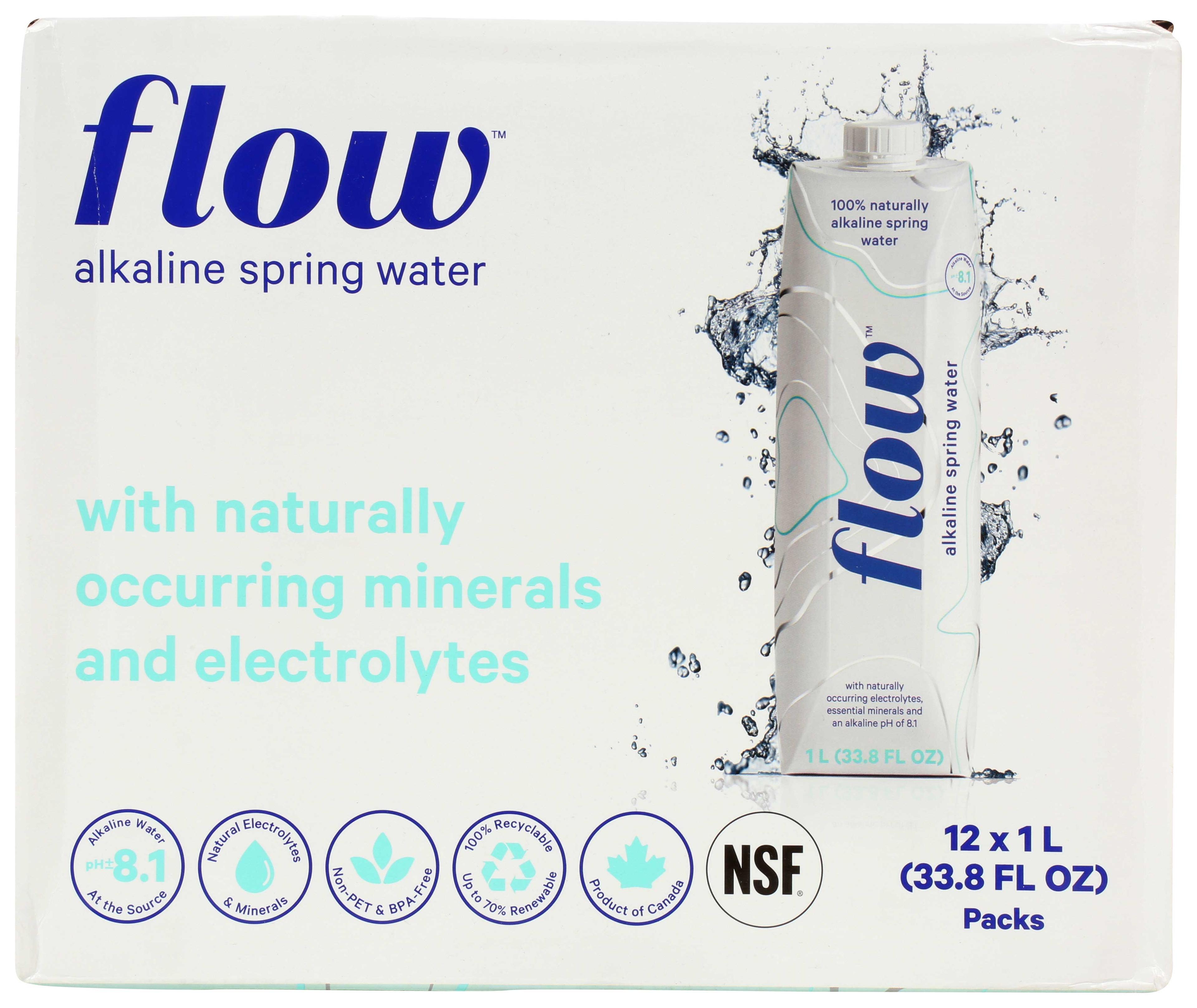 Product gallery 2394278