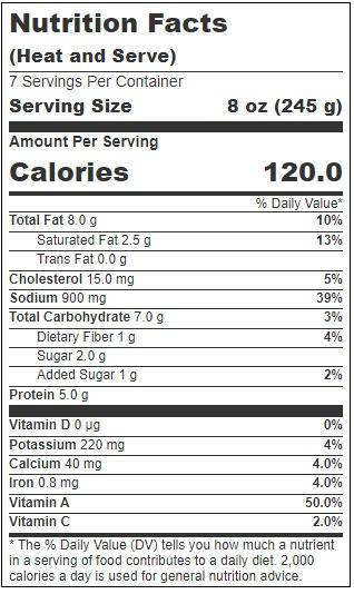 Product gallery 3545432