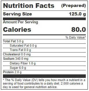 Product gallery 2534562