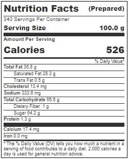 Product gallery 3204415