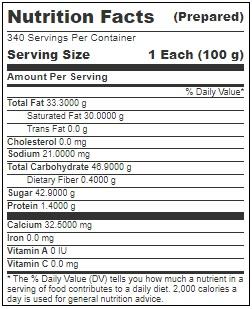 Product gallery 3204427