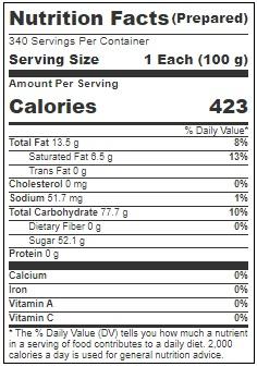 Product gallery 3204472