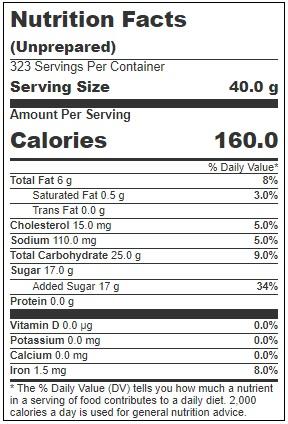 Product gallery 3302385