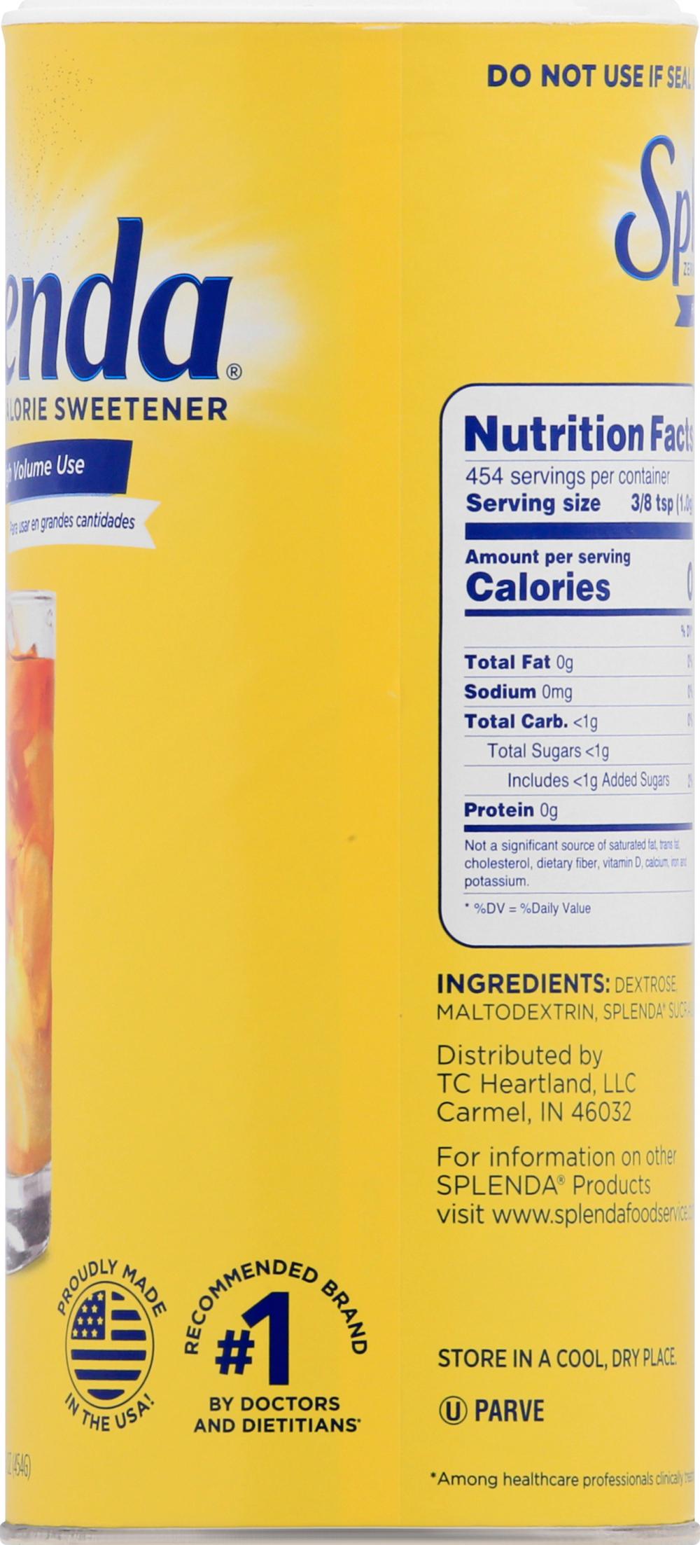 Product gallery 2913559