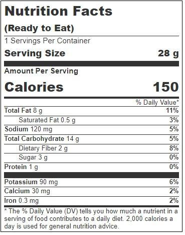 Product gallery 3668843