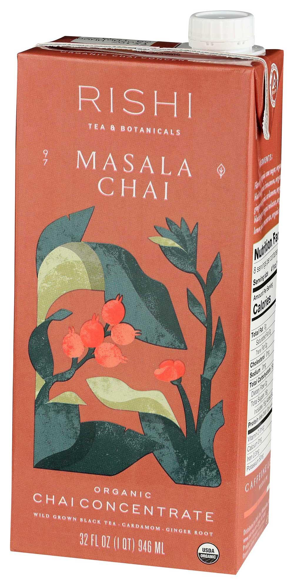 Product gallery 2313730