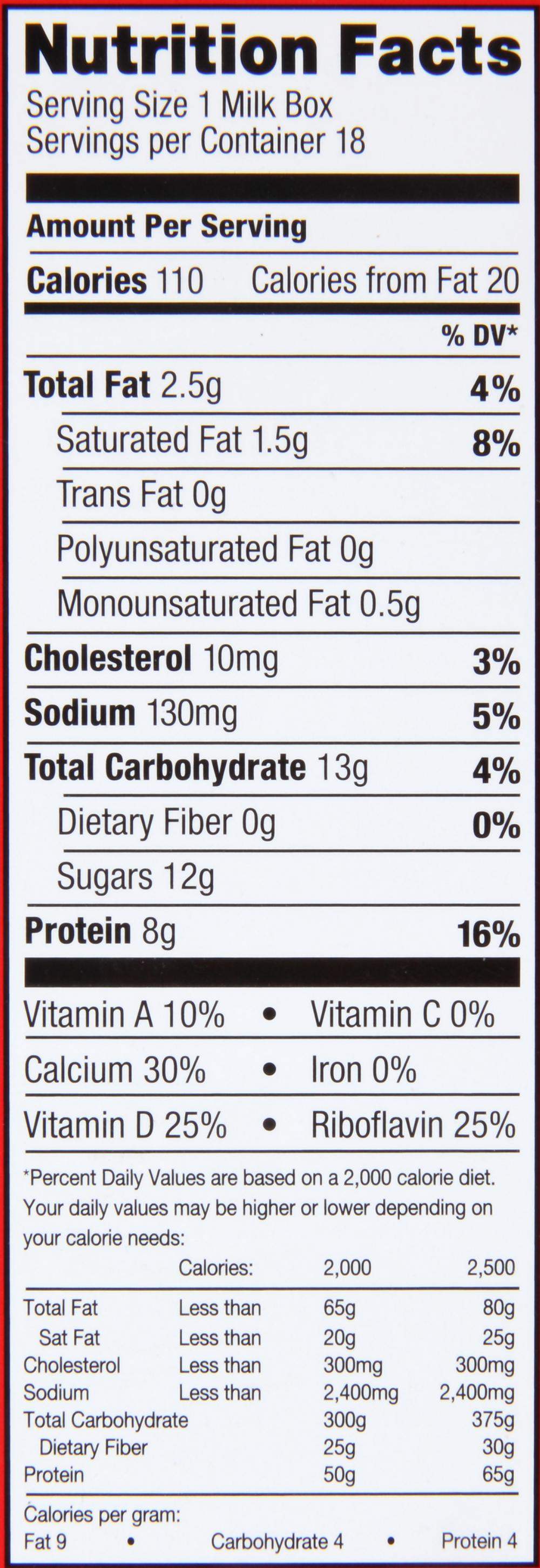 Product gallery 2888714