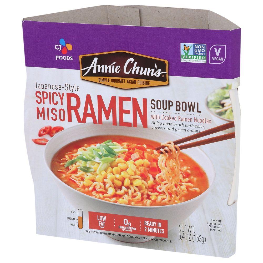 Product gallery 4566778