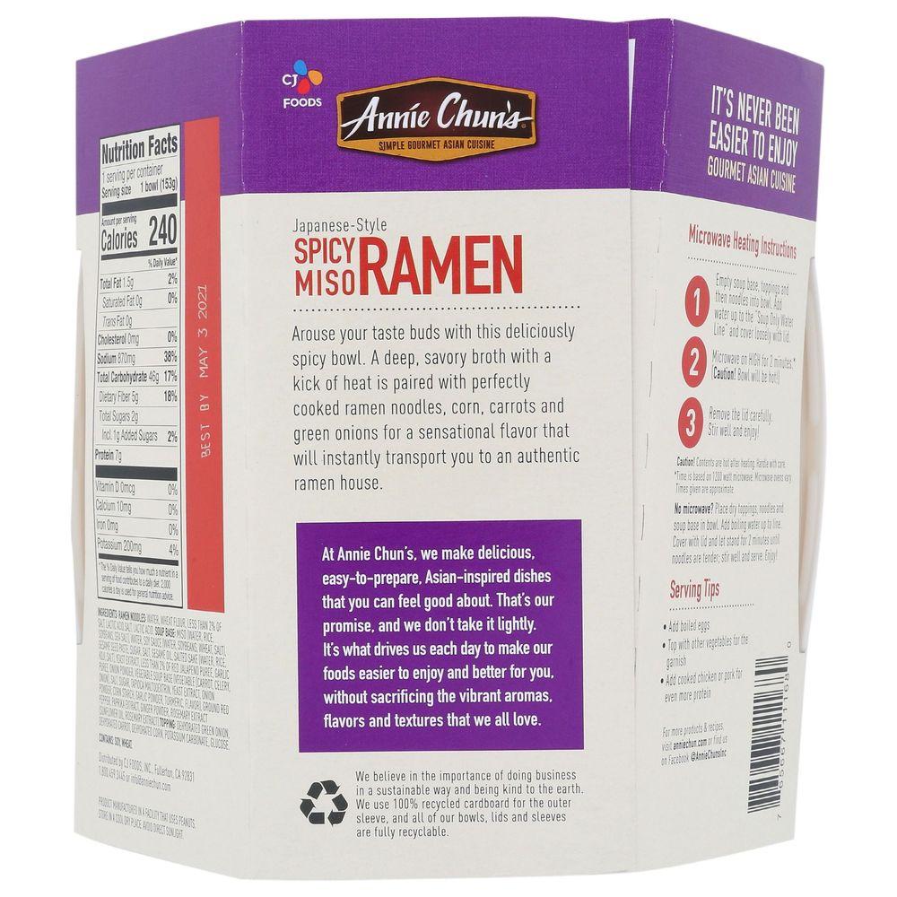 Product gallery 4566781