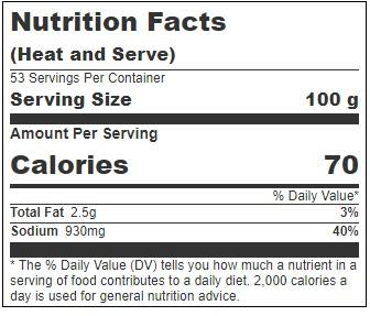 Product gallery 3833810