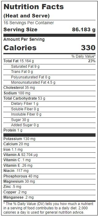 Product gallery 3605492