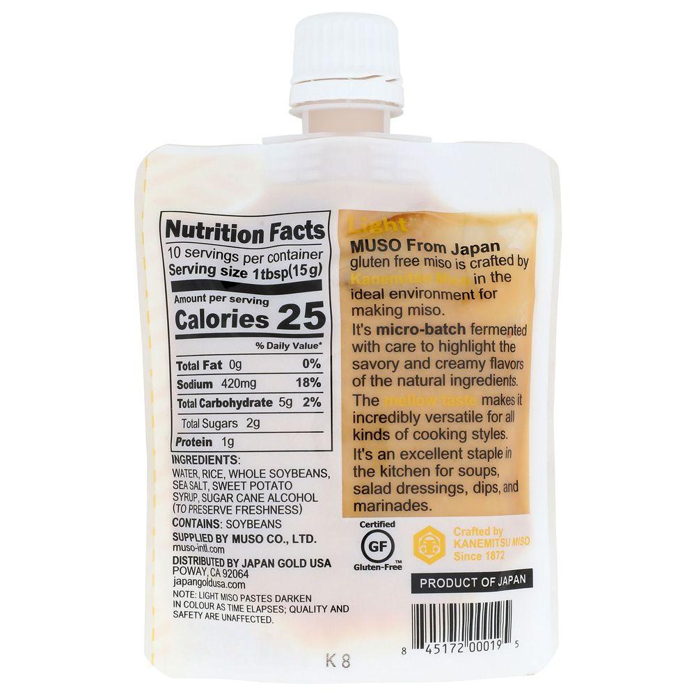 Product gallery 4566937