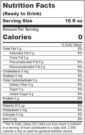 Product gallery 3545945