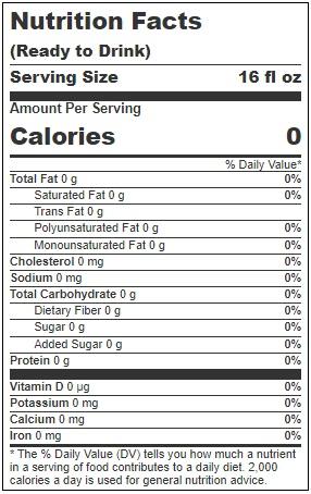 Product gallery 3545981