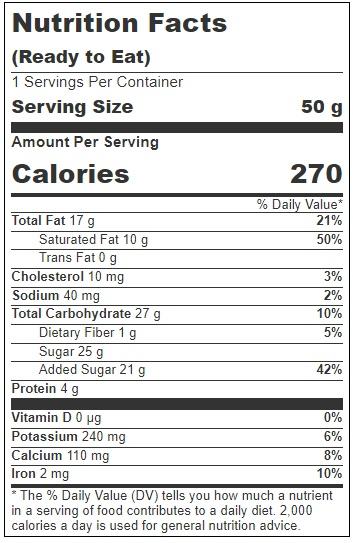 Product gallery 3631631