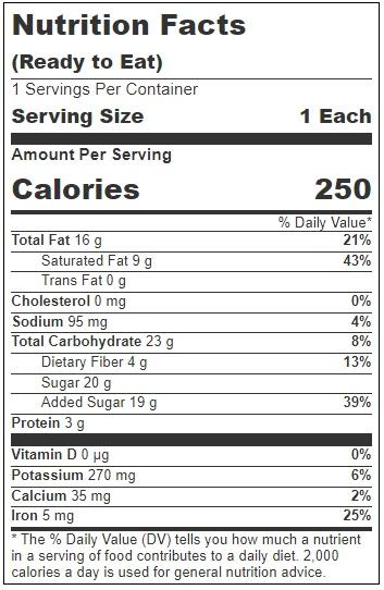 Product gallery 3627170