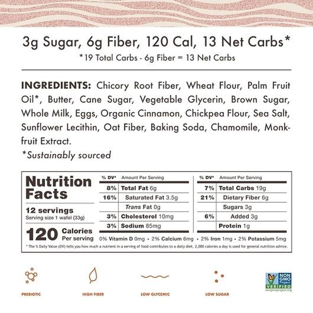 Product gallery 3784698