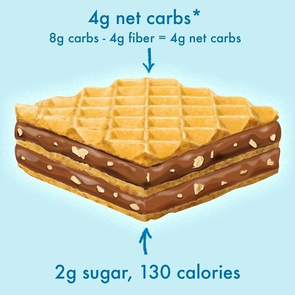 Product gallery 3781560