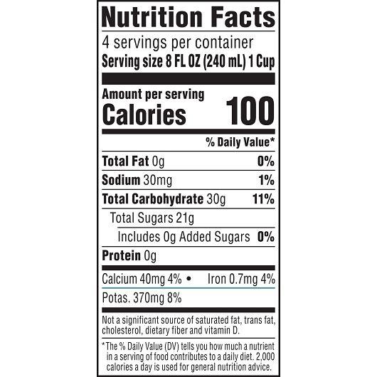 Product gallery 4213672