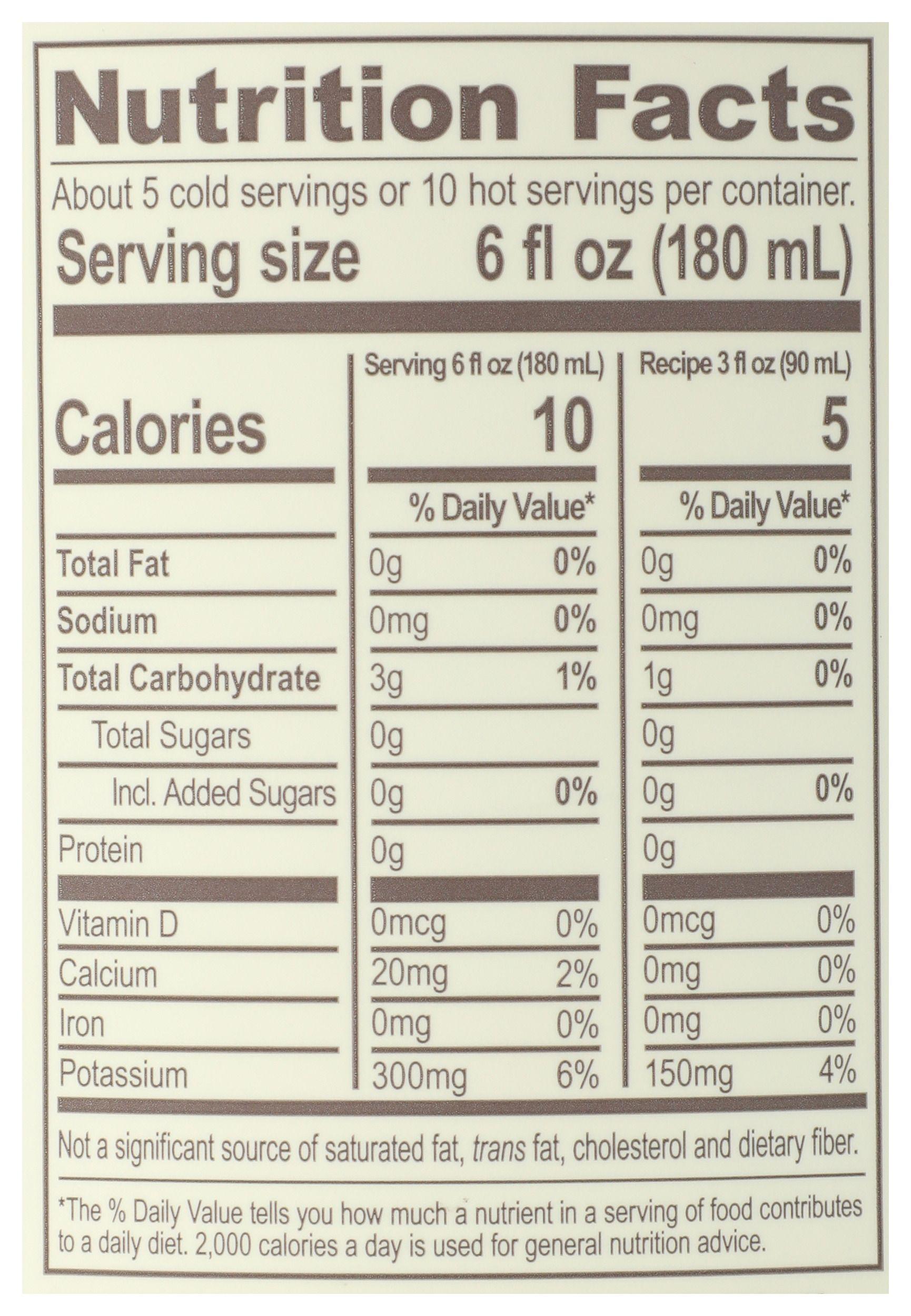 Product gallery 4516402