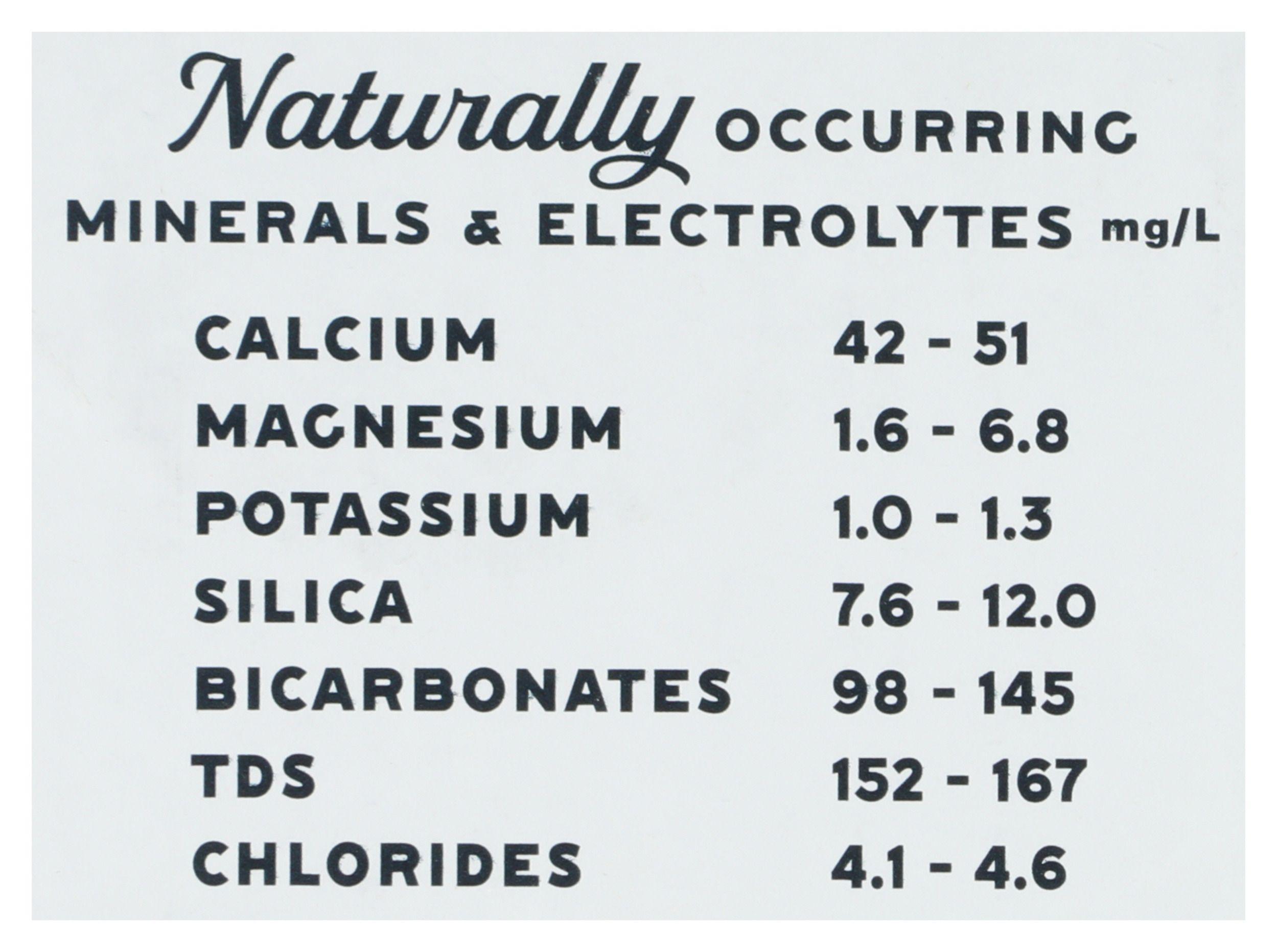 Product gallery 4582537