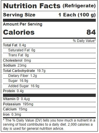 Product gallery 4022418