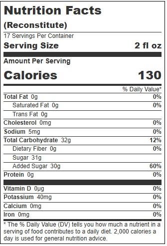 Product gallery 4661203