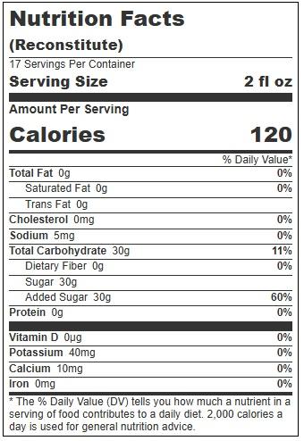 Product gallery 4661263