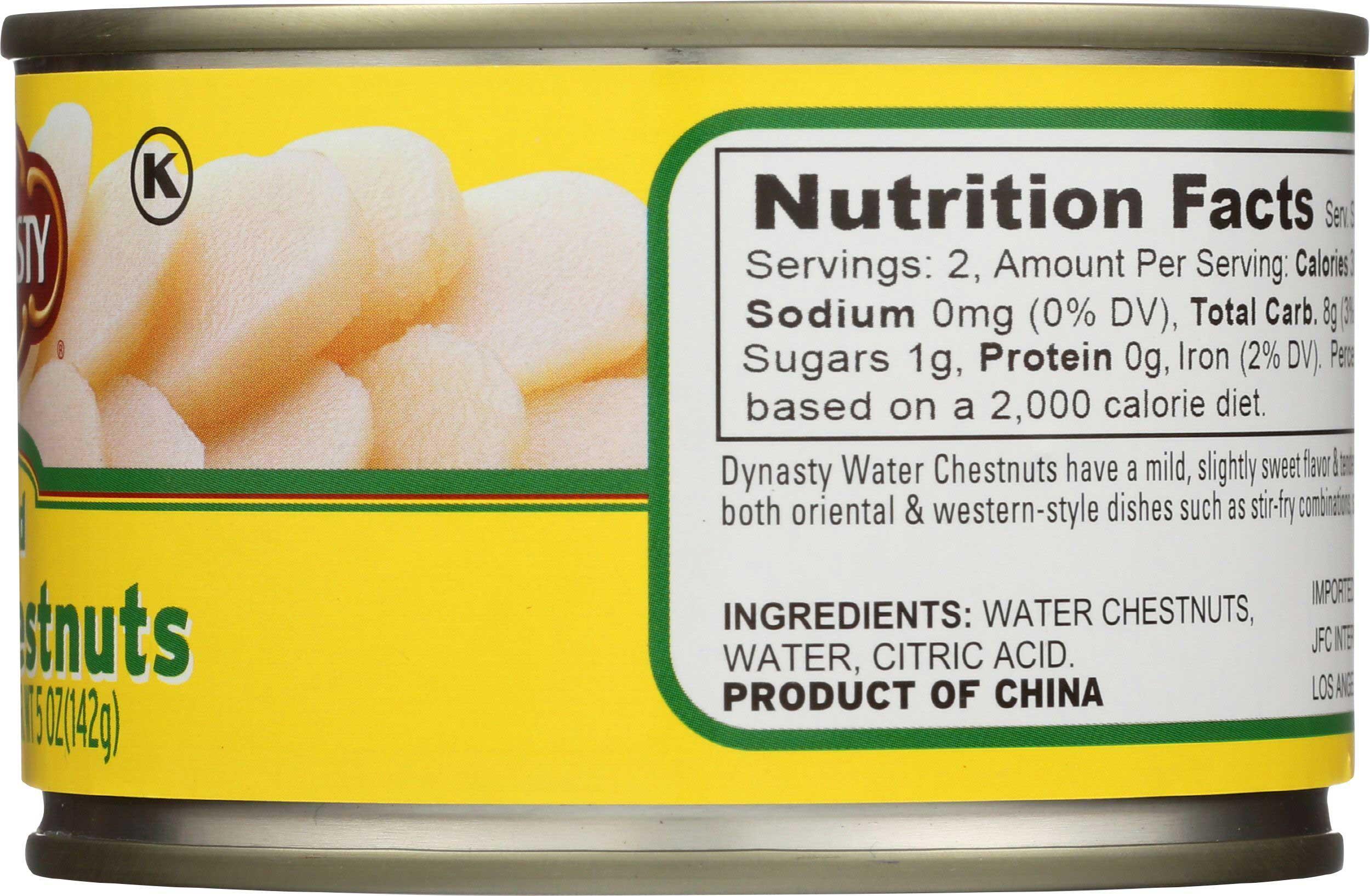 Product gallery 2848754