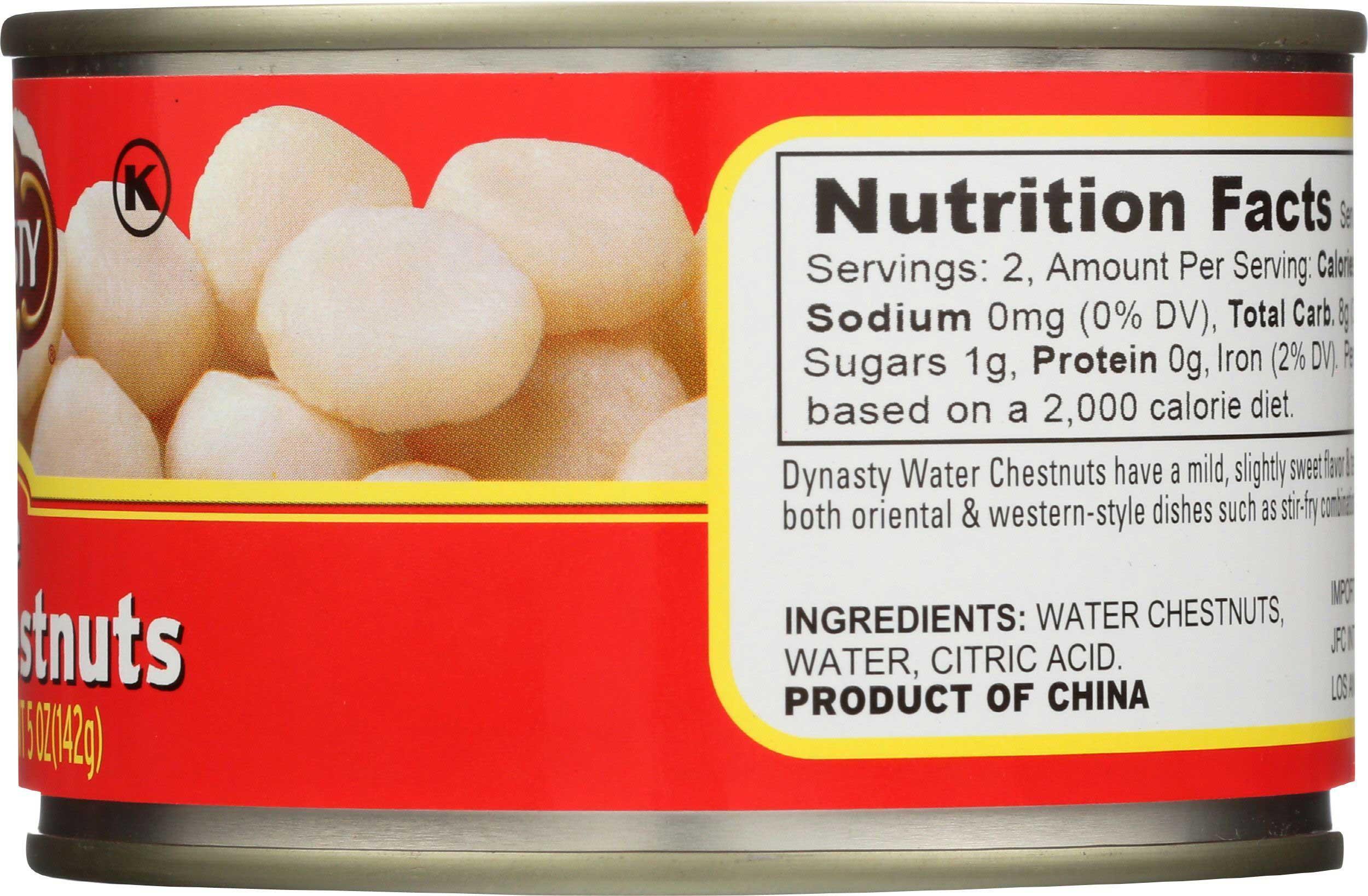 Product gallery 2848781